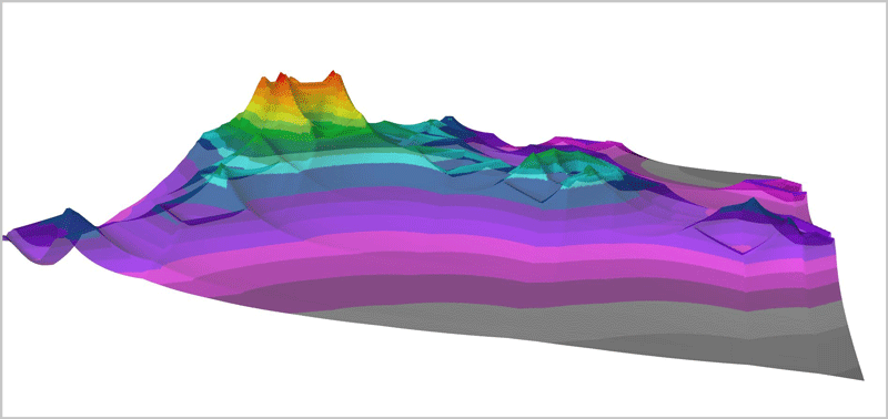 A jeopardy surface generated by the Rigel Workstation software package, based on Rossmo’s formula.  When overlaid on a map, tall peaks on the surface indicate the most likely areas where an offender lives or works. [icon image] Environmental Criminology Research Inc.